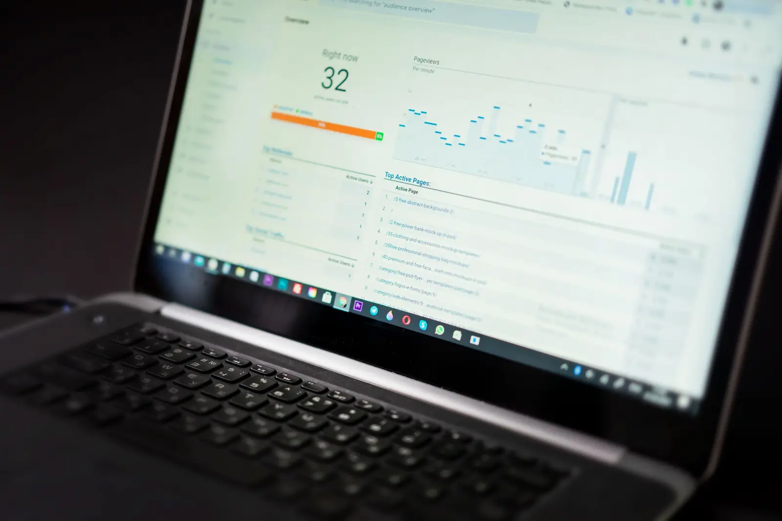 A data-analysis dashboard on a laptop